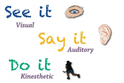 visual auditory kinesthetic test