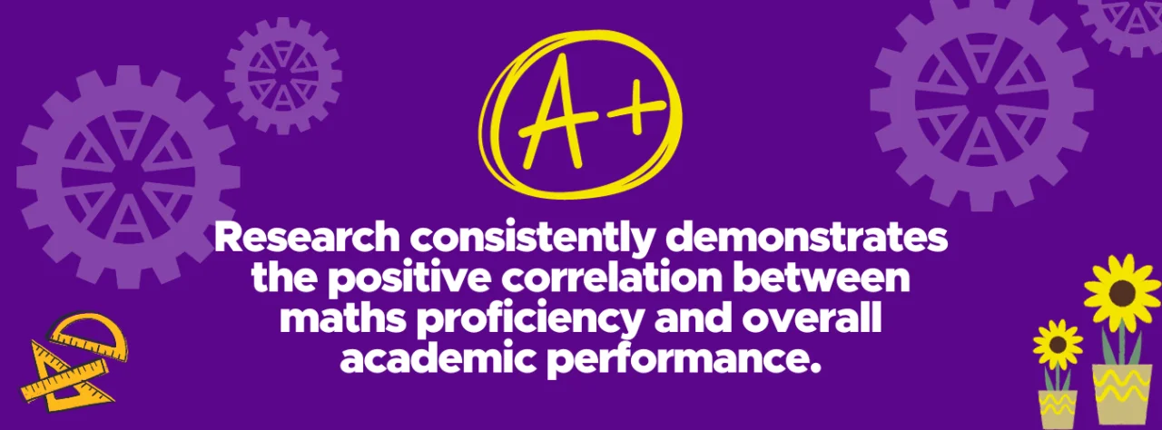 Boosting Academic Performance