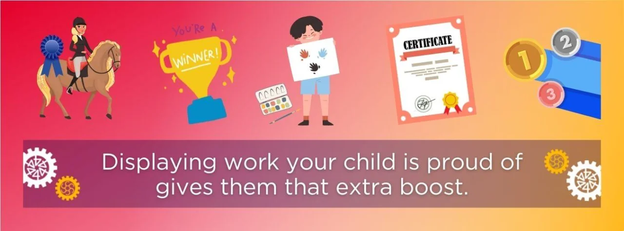 Display achievements NumberworksnWords Maths and English Tuition Tutor Review2