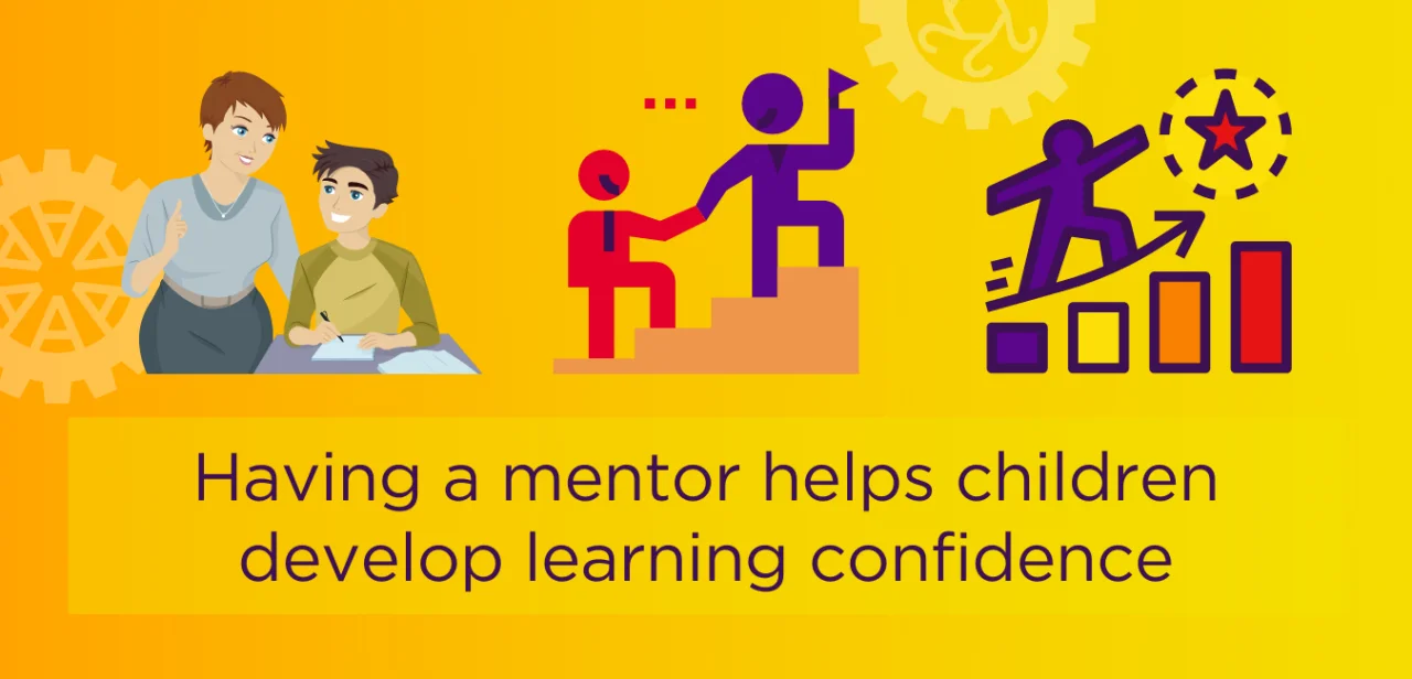 Infographic How to build learning confidence blog1