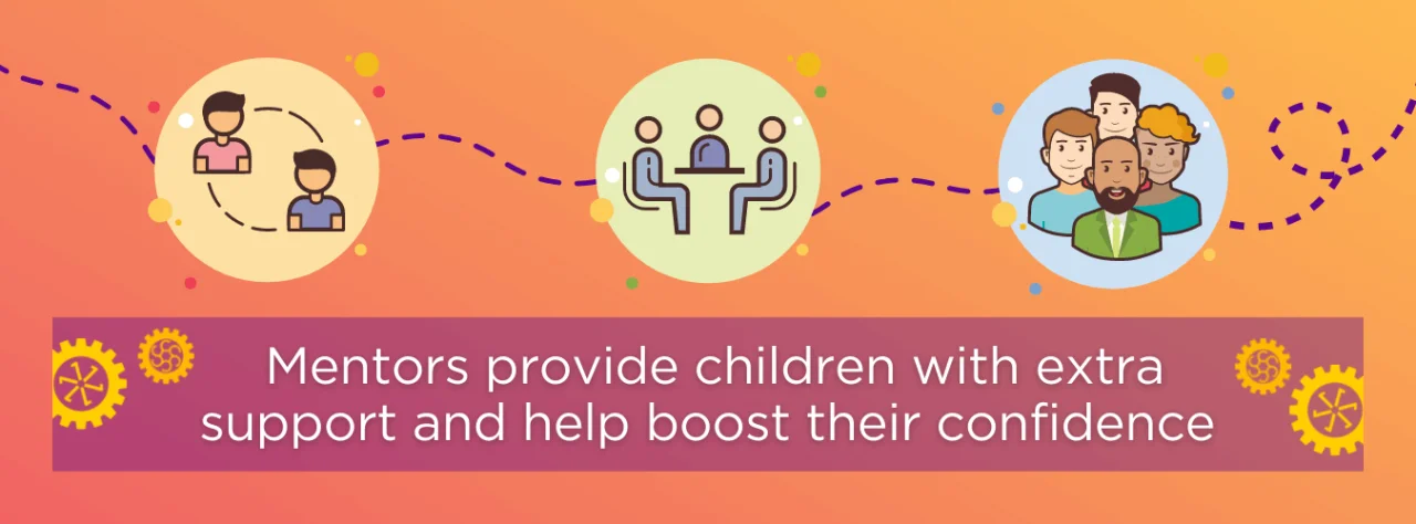 NumberWorksnWords maths and English tuition 2 v2