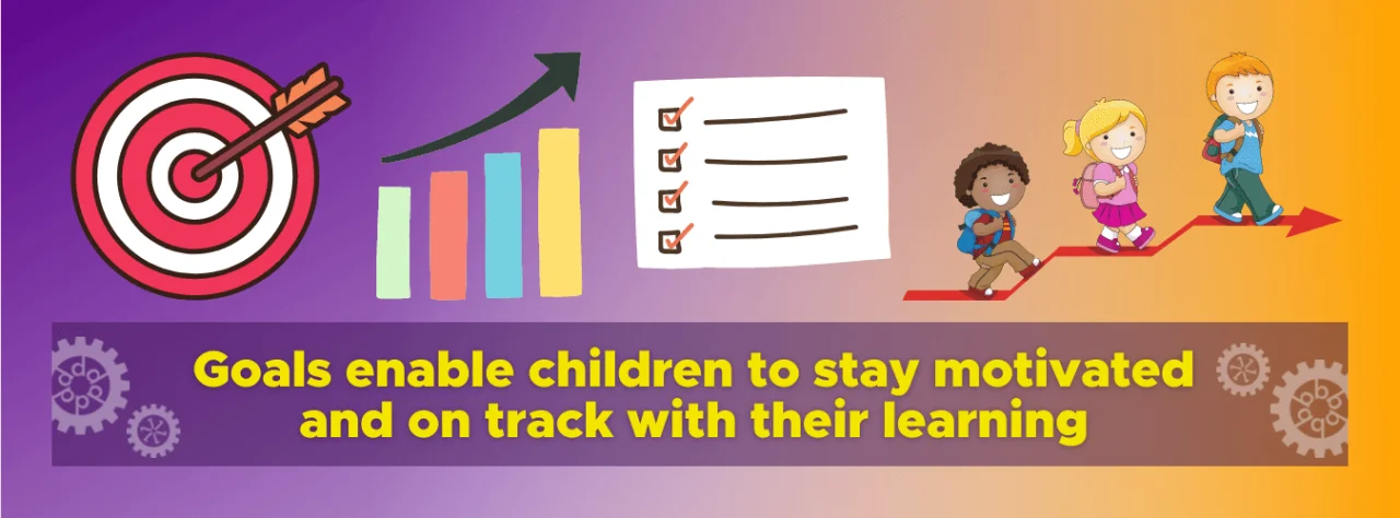 NumberWorksnWords maths and English tuition Infographic 4 ways to keep your child on track with their learning 4 v2