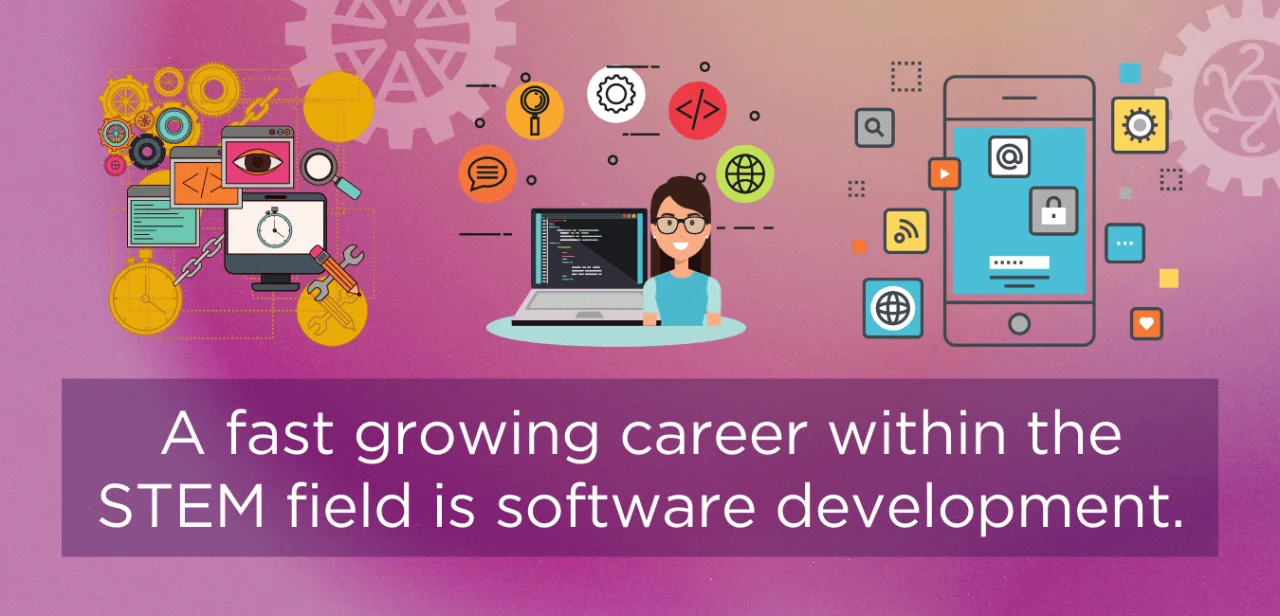 NumberWorksnWords maths and English tuition Top 5 STEM career pathways 1