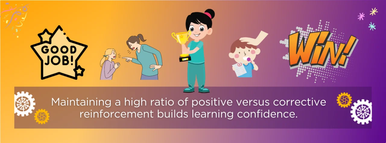 NumberWorksnWords maths and English tutoring 4 ways to use positive reinforcement to motivate children 1