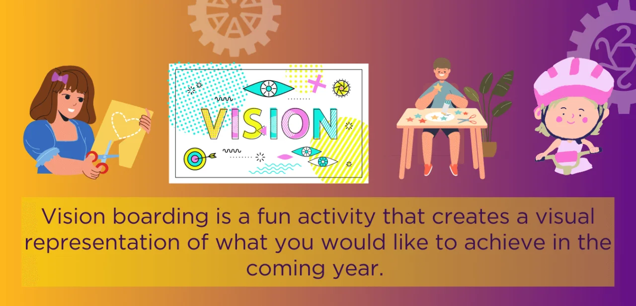 NumberworksnWords maths English tutoring near me Vision Board