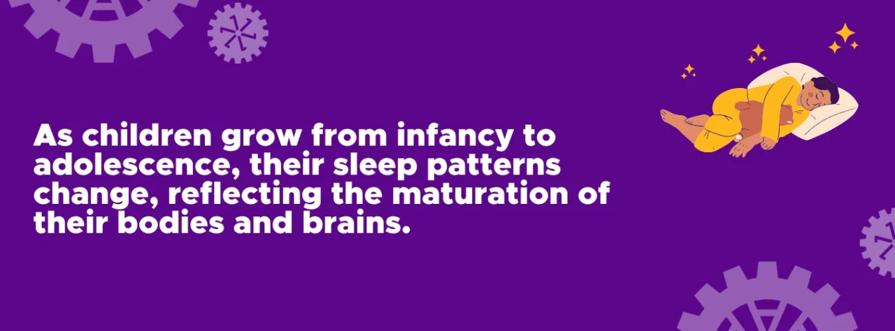 Understanding Sleep for Children