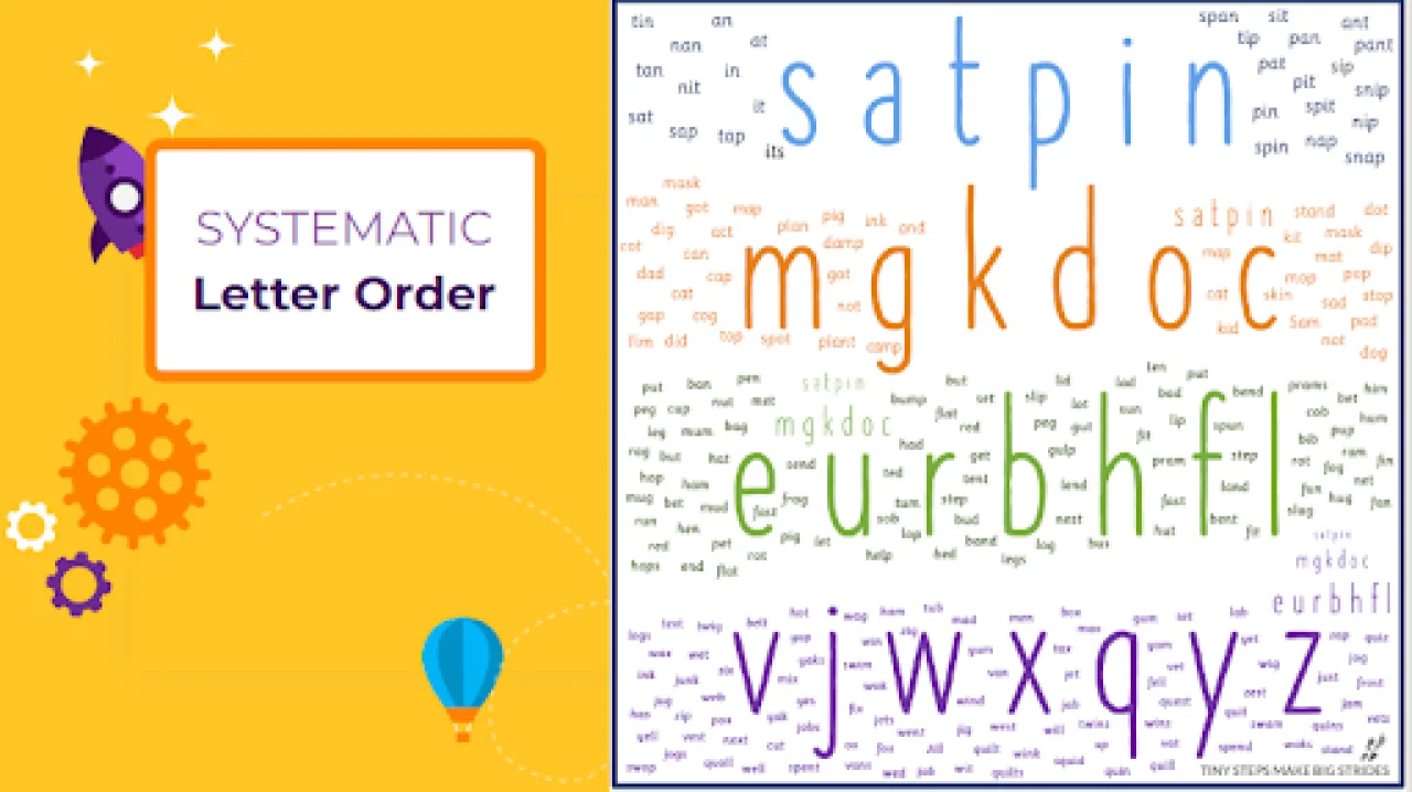 systematic letter order numberworkdsnwords english maths tuition