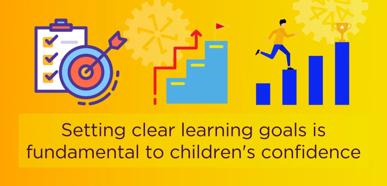 Infographic How to build learning confidence blog3