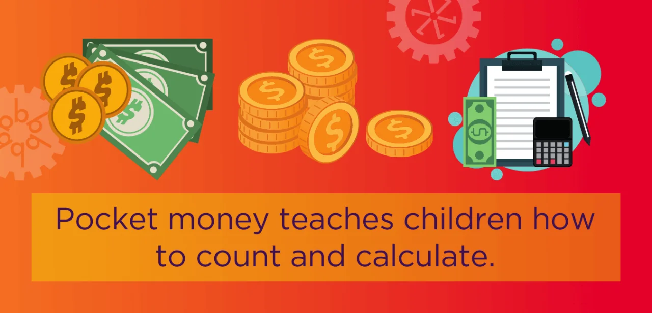 Mastering numeracy basics at home 3