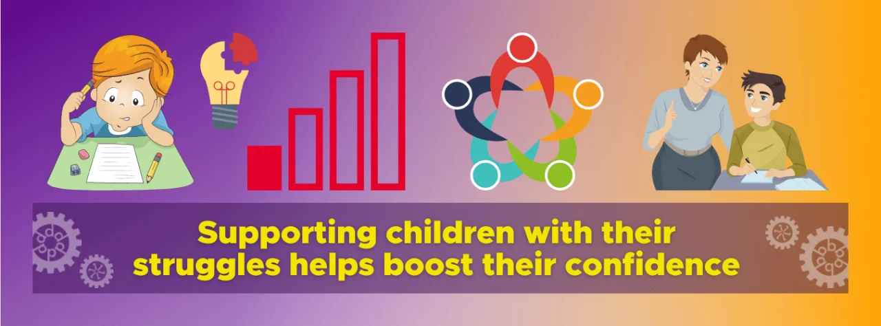 NumberWorksnWords maths and English tuition Infographic 4 ways to keep your child on track with their learning 21